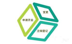 安徽蕪湖繁昌區(qū)營業(yè)執(zhí)照變更法人該如何辦理